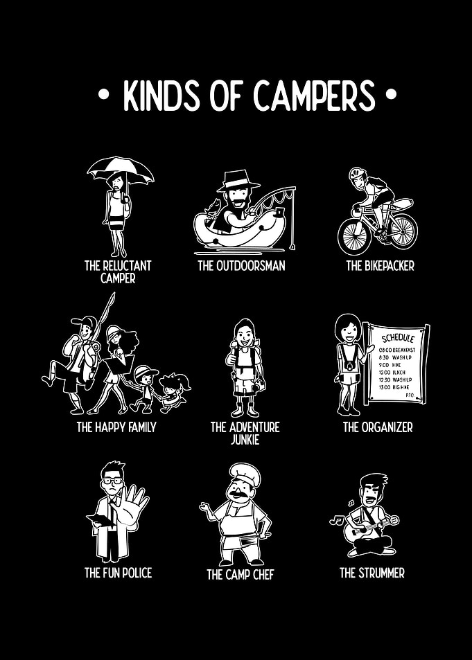 Kinds of Campers