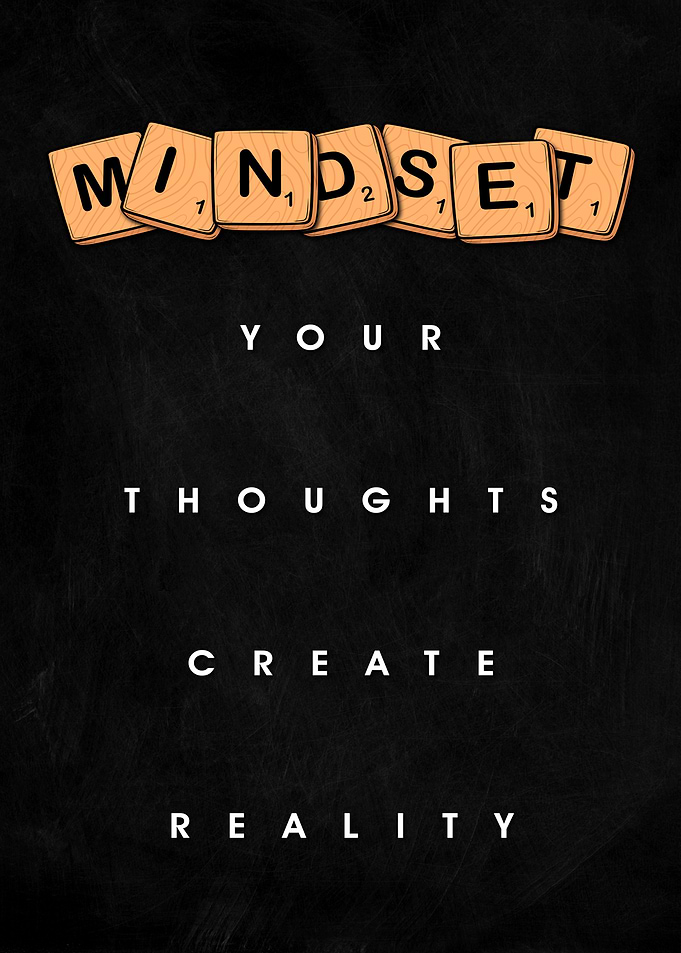 Mindset