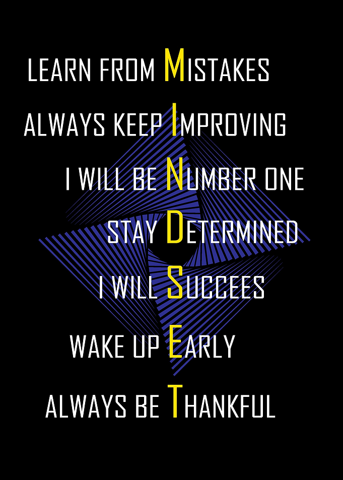 MINDSET