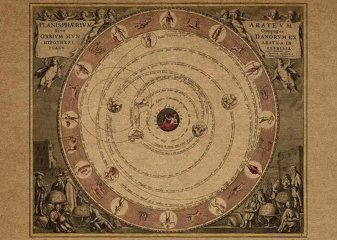 Old horoscope chart