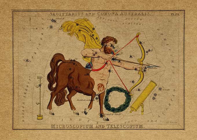 Telescopium chart