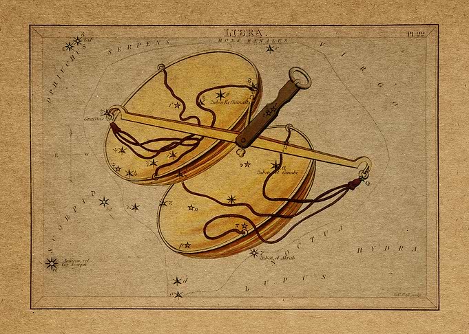 Libra chart