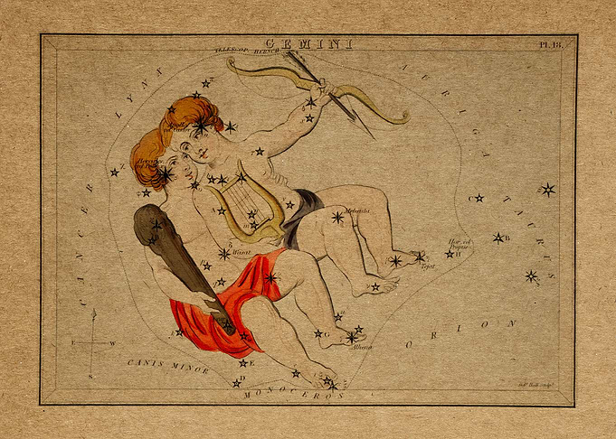 Gemini chart