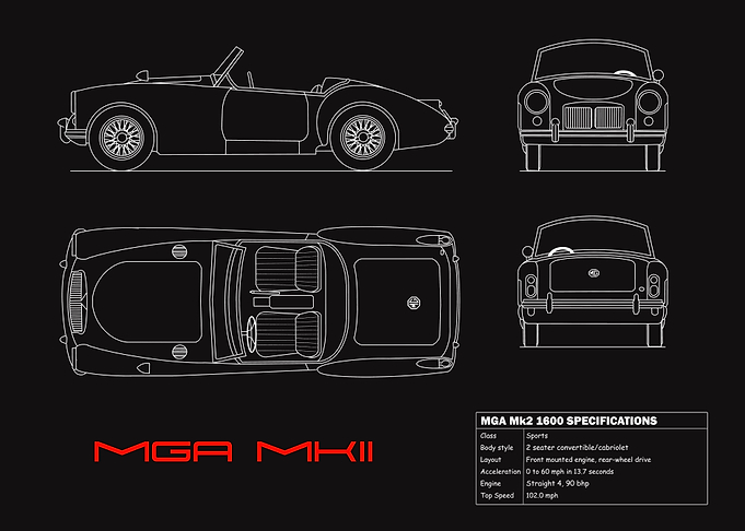 The MGA Mk2 Blueprint