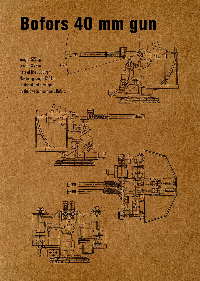 Bofors 40 mm