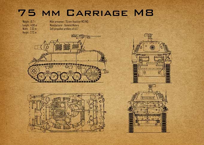75 mm Carriage M8