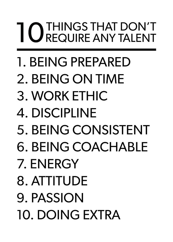 No Talent Required