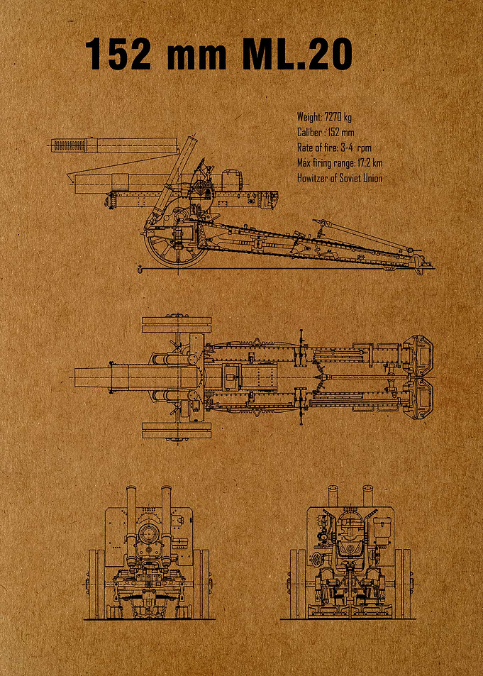 152 mm ML 20