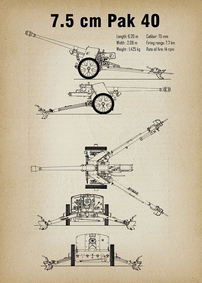 75 mm Pak 40