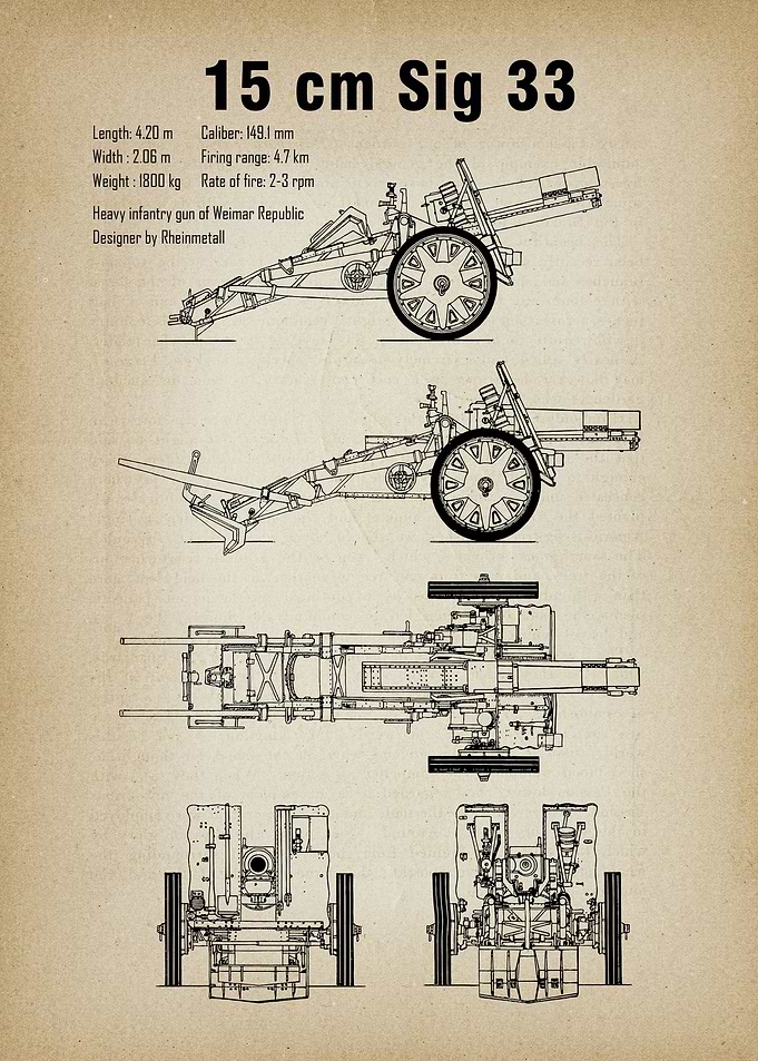 15 cm Sig 33