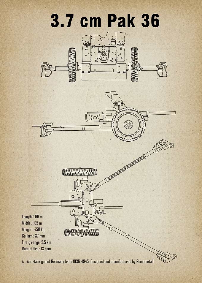 37 mm Pak 36