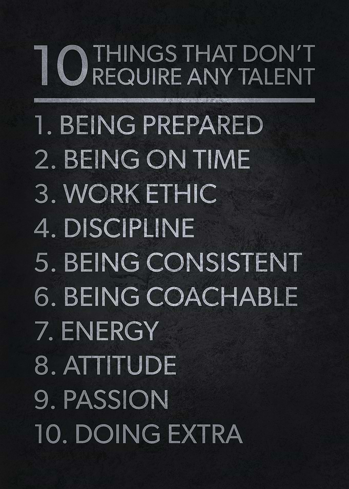 No Talent Required
