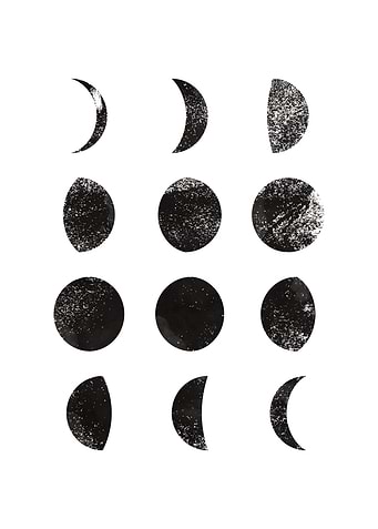 Moon phases Astrology