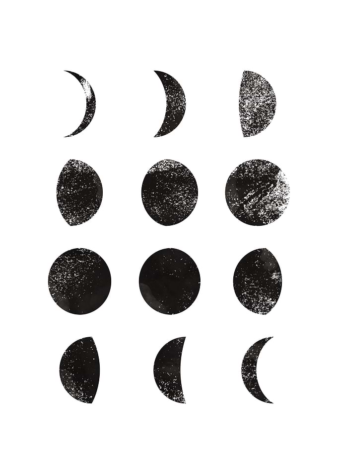 Moon phases Astrology