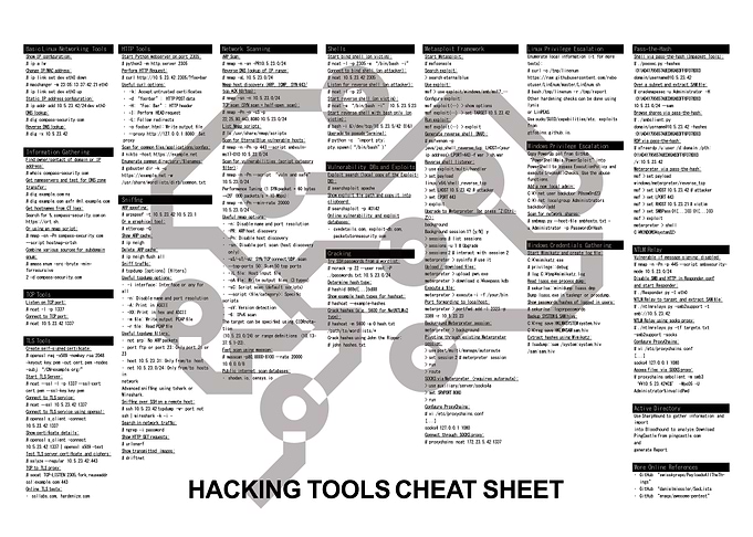 Hacking Tools Cheat Sheet