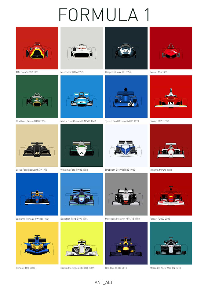 F1