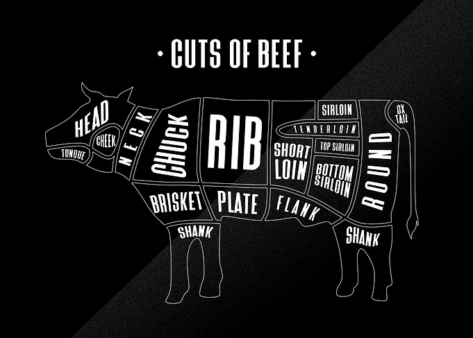Beef