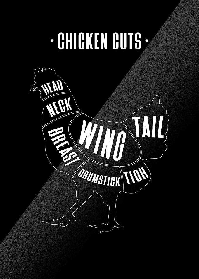 Chicken