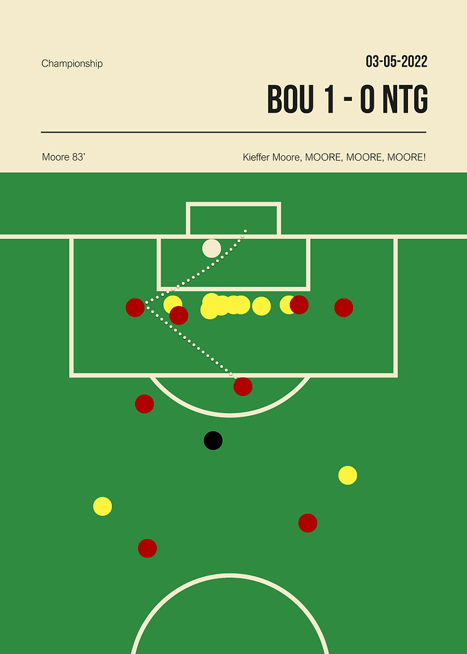Bournemouth Moore Goal