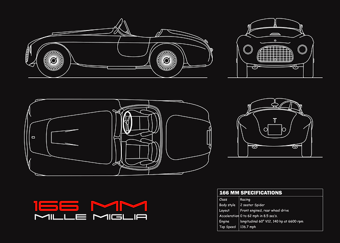 The 166 MM Blueprint