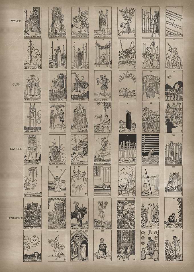 Minor Arcana Tarot Cards