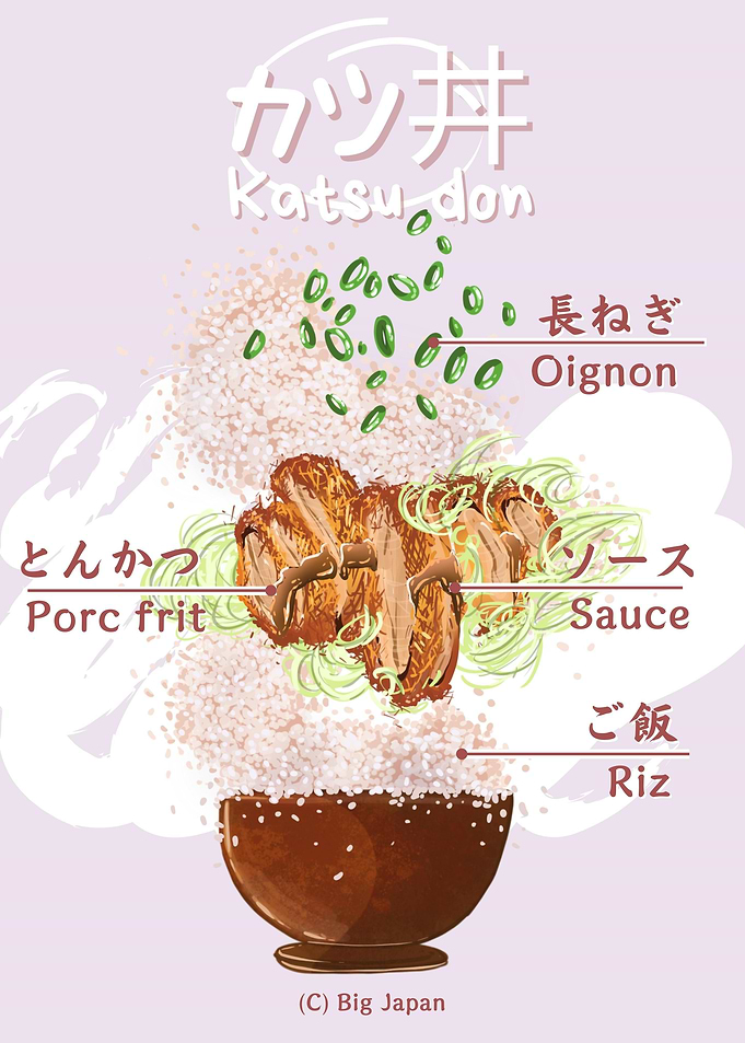 Japanese fried pork