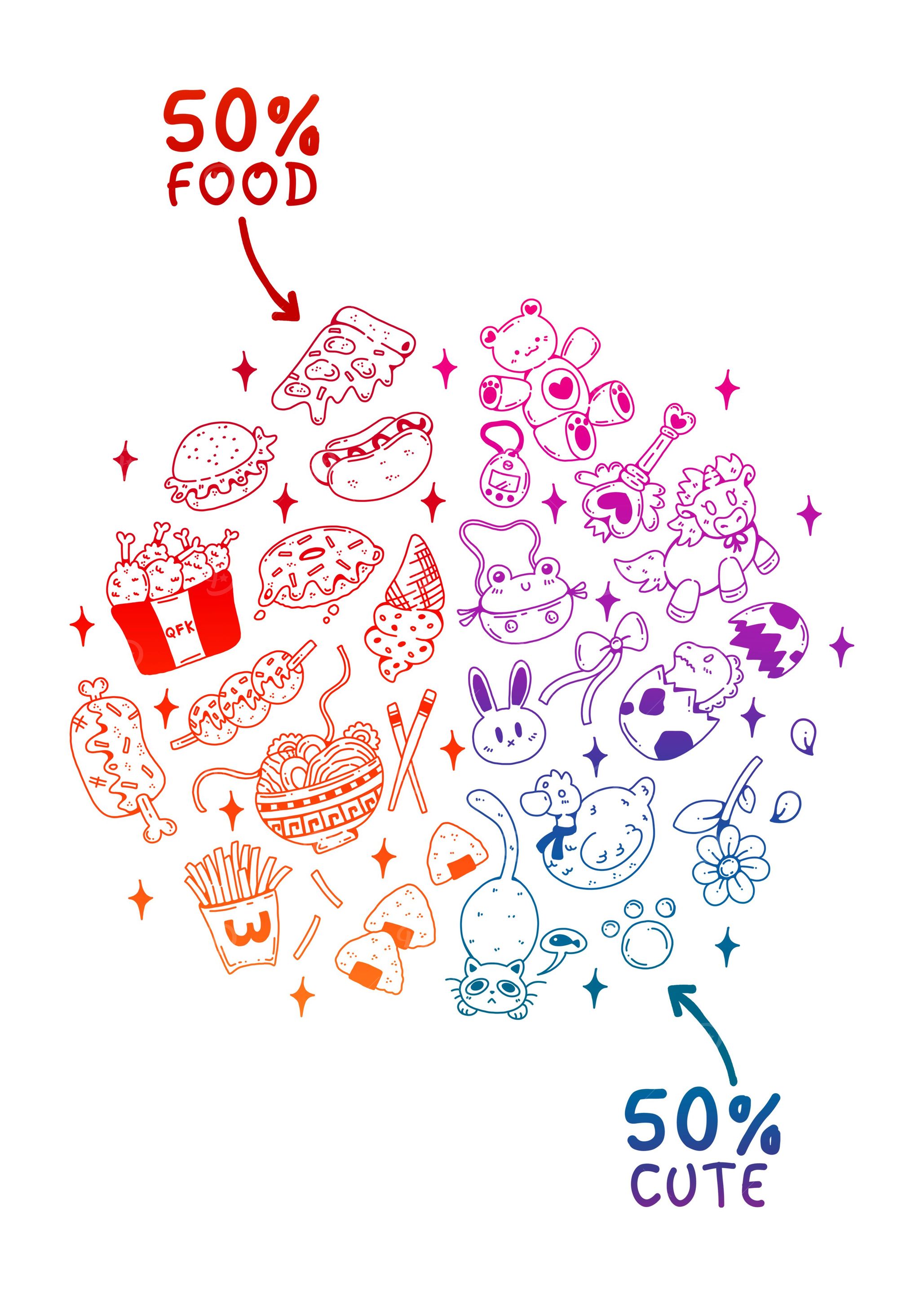 FOOD and CUTE