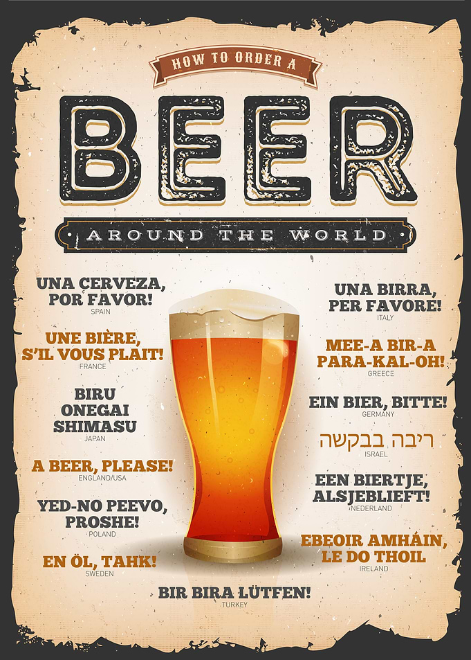 How To Order A Beer