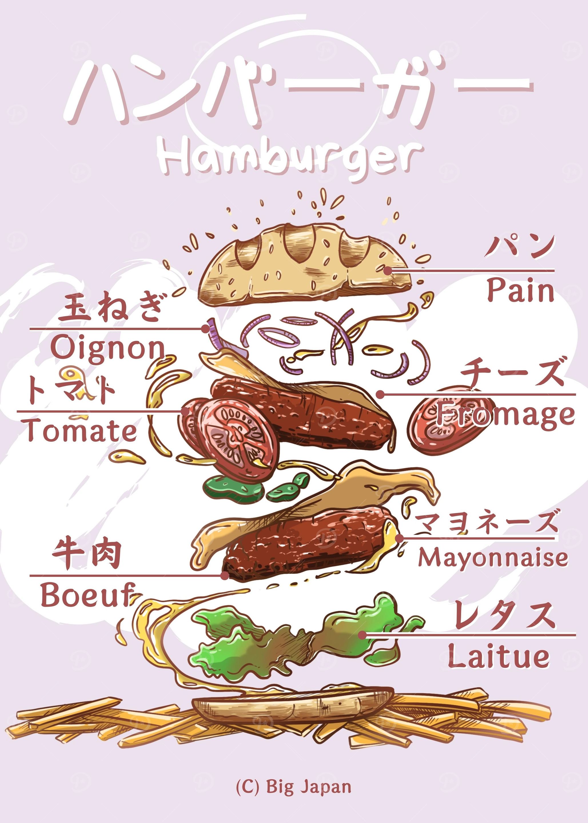 Hamburger