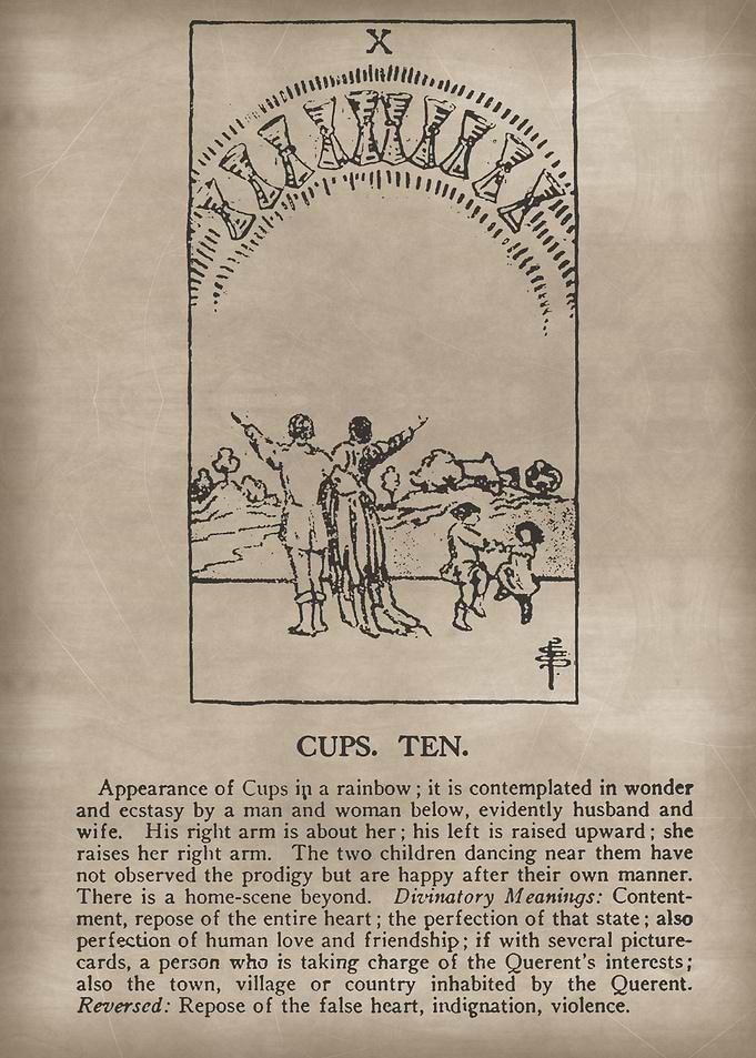 Cups Ten Tarot Card