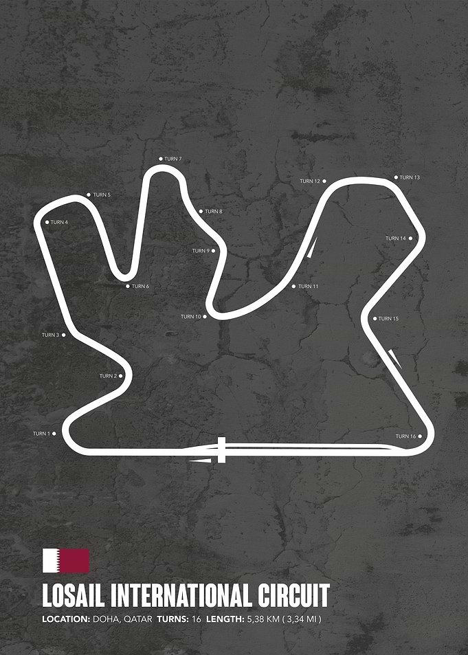 Losail Circuit