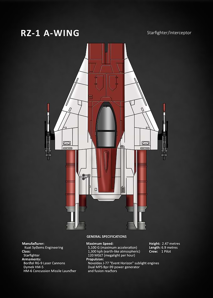 RZ1 A Wing interceptor