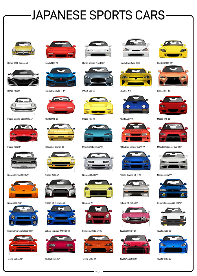 Japanese Sport Cars