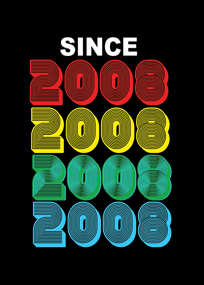 Since 2008