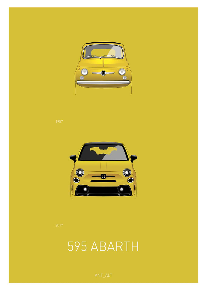 595 Abarth