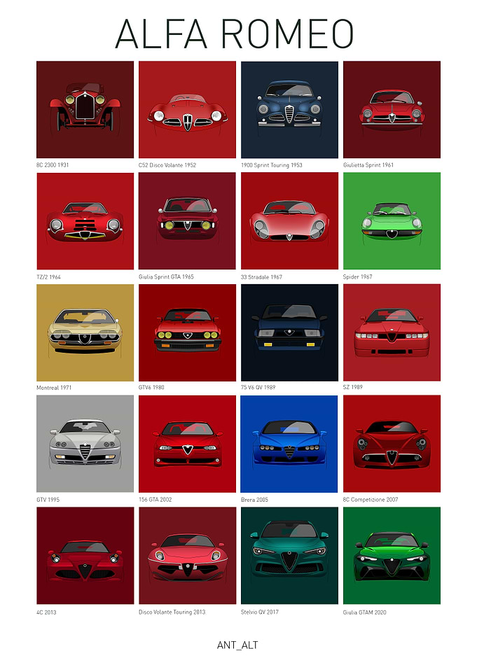 Alfa Romeo