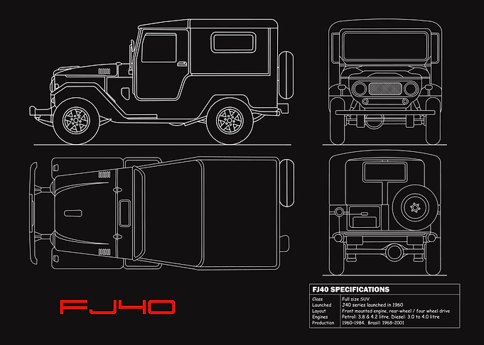 Land Cruiser Blueprint