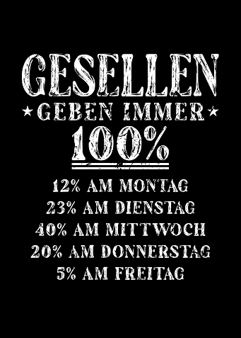 Geselle 100 Prozent