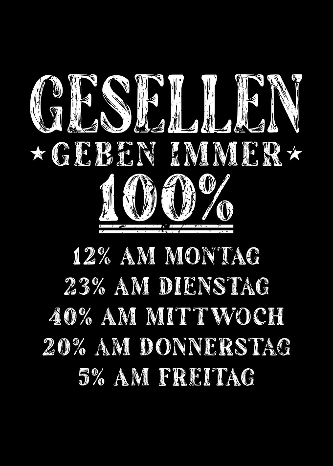 Geselle 100 Prozent