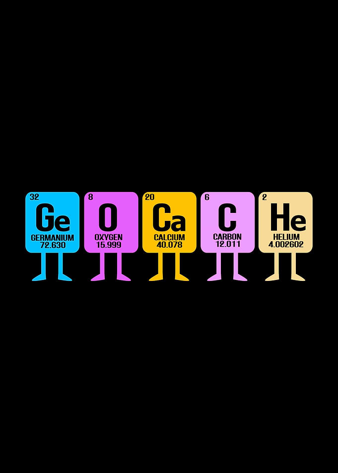 Periodic Table Geocache