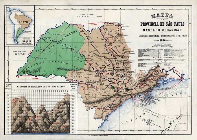 Map of Sao Paulo 1886