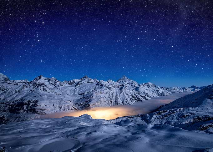Nature Switzerland Travel