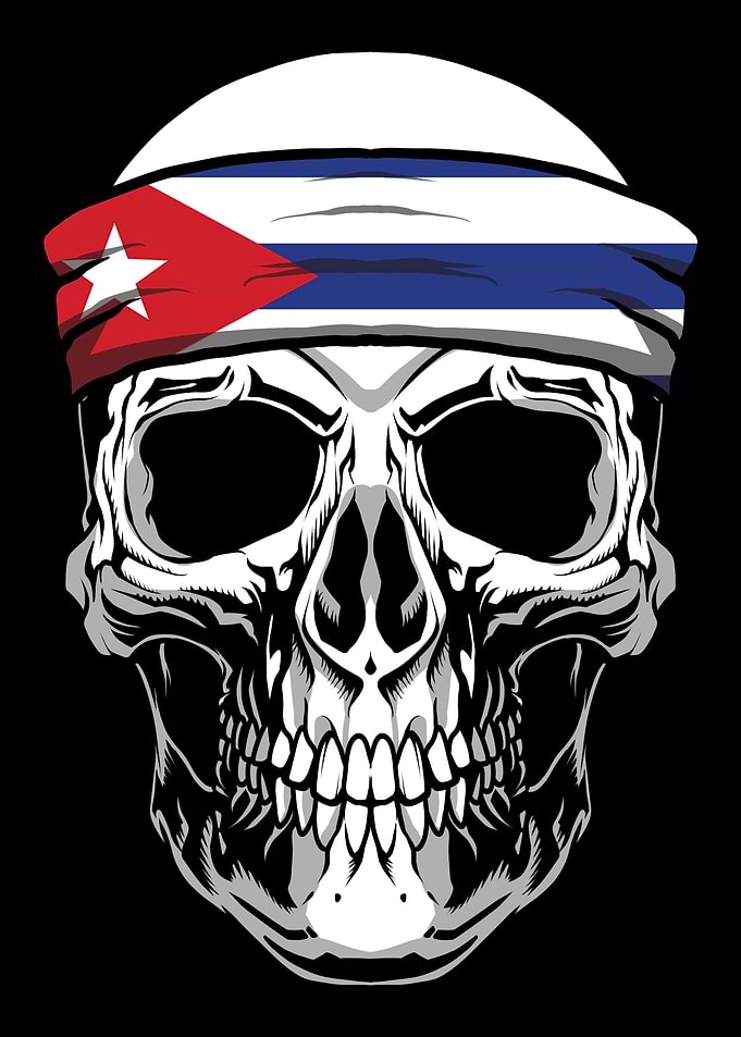 Skull Nationality Country