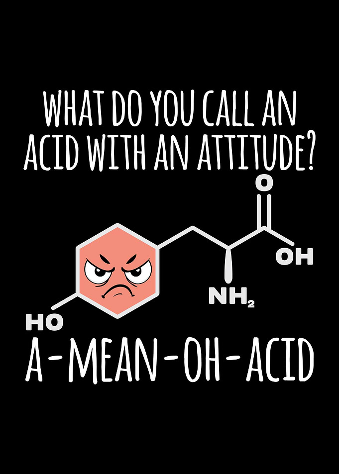 A Mean Oh Acid