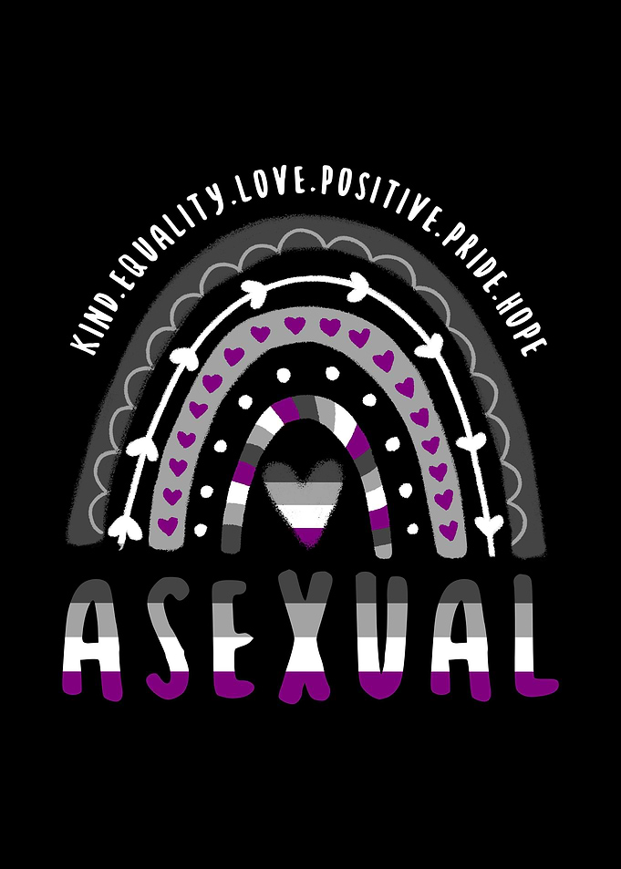 Asexual Quote Rainbow