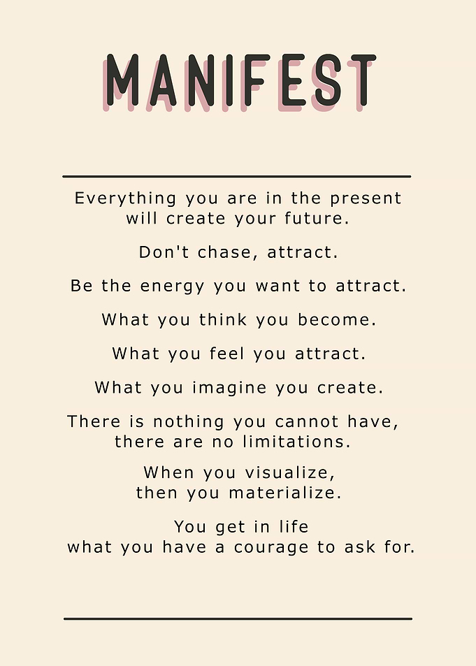 Manifestation List Print