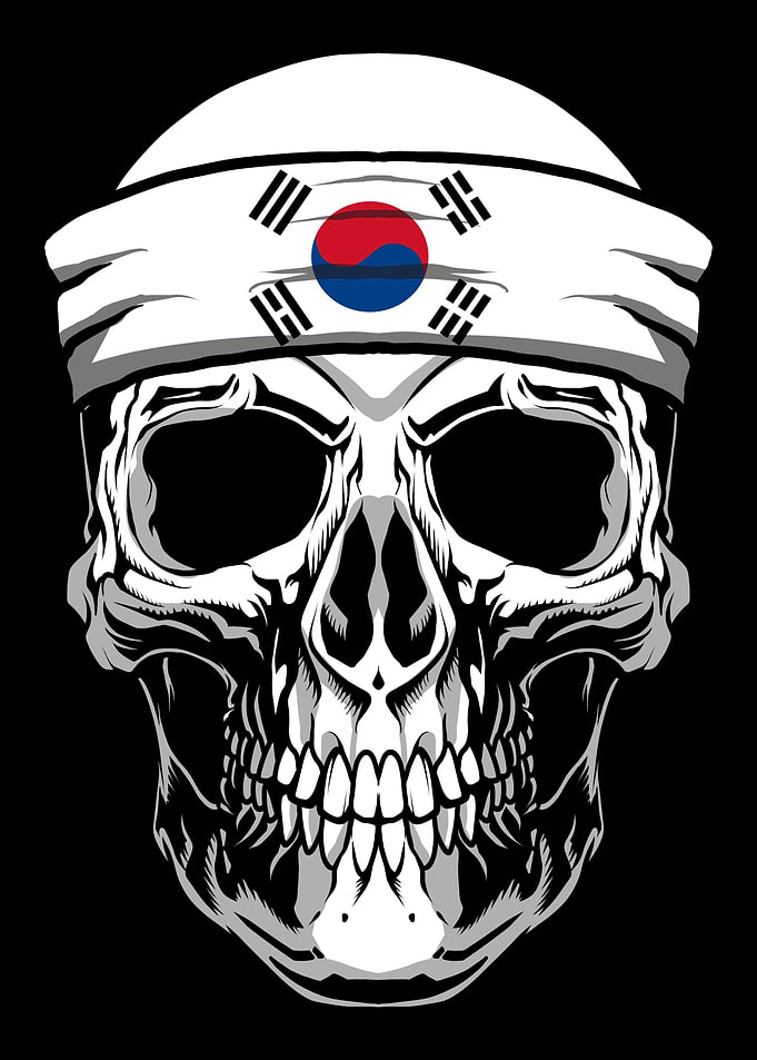 Skull Nationality Country