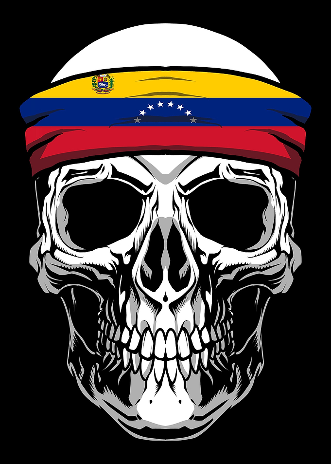 Skull Nationality Country
