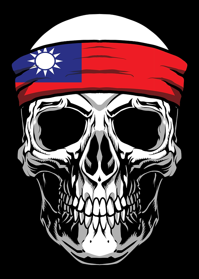 Skull Nationality Country