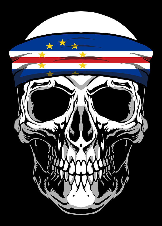 Skull Nationality Country